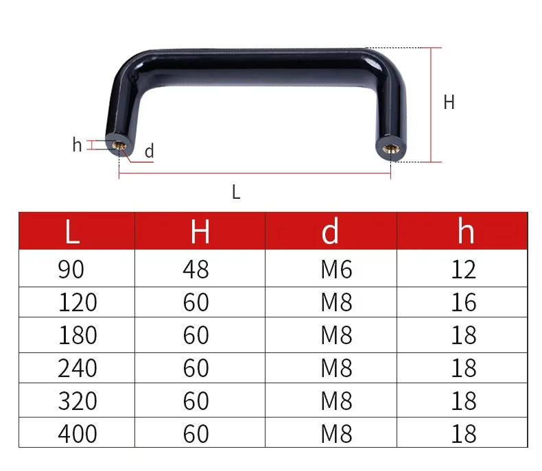 Czerwono-czarny owalny uchwyt  – Furniture Hardware Black recenzja i cena