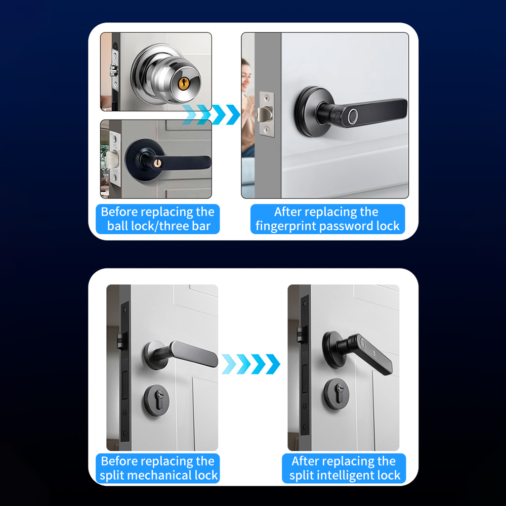 Inteligentny zamek do drzwi Tu – Door Handle Bar recenzja i cena