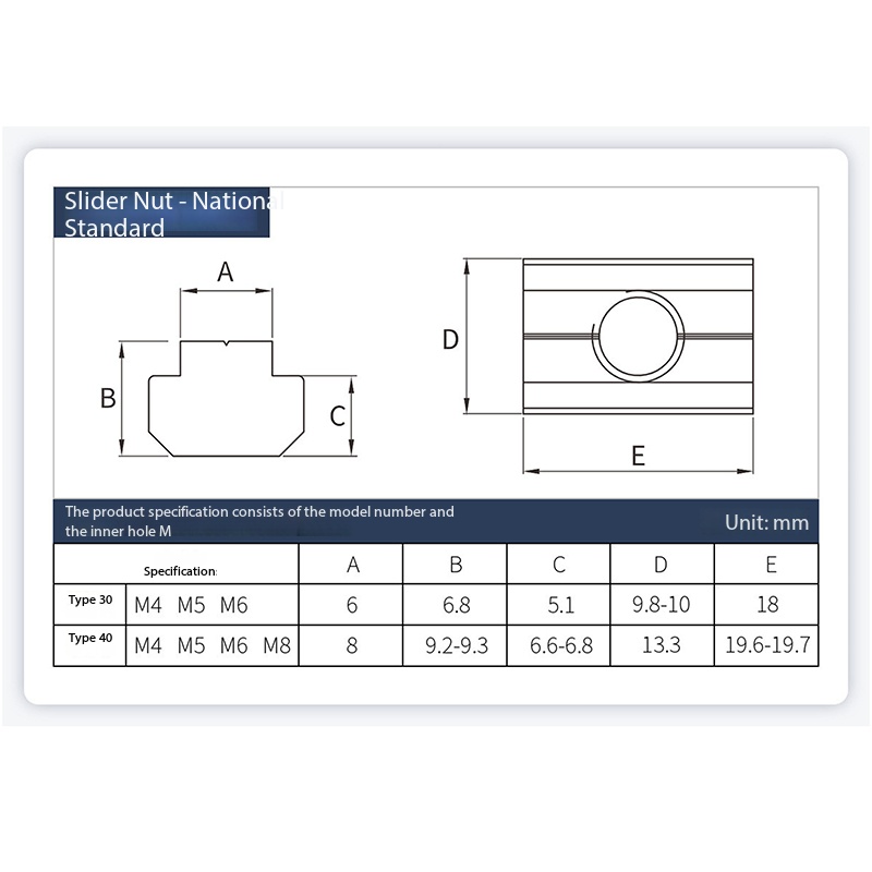 2 szt. Nakrętka T ze stali nie – Furniture Hardware Types recenzja i cena
