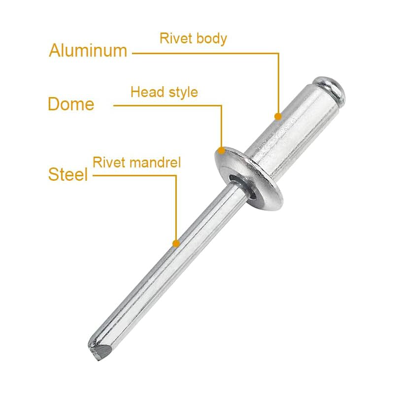 Nity z łbem kopułkowym, nity z – Furniture Hardware Fasteners recenzja i cena