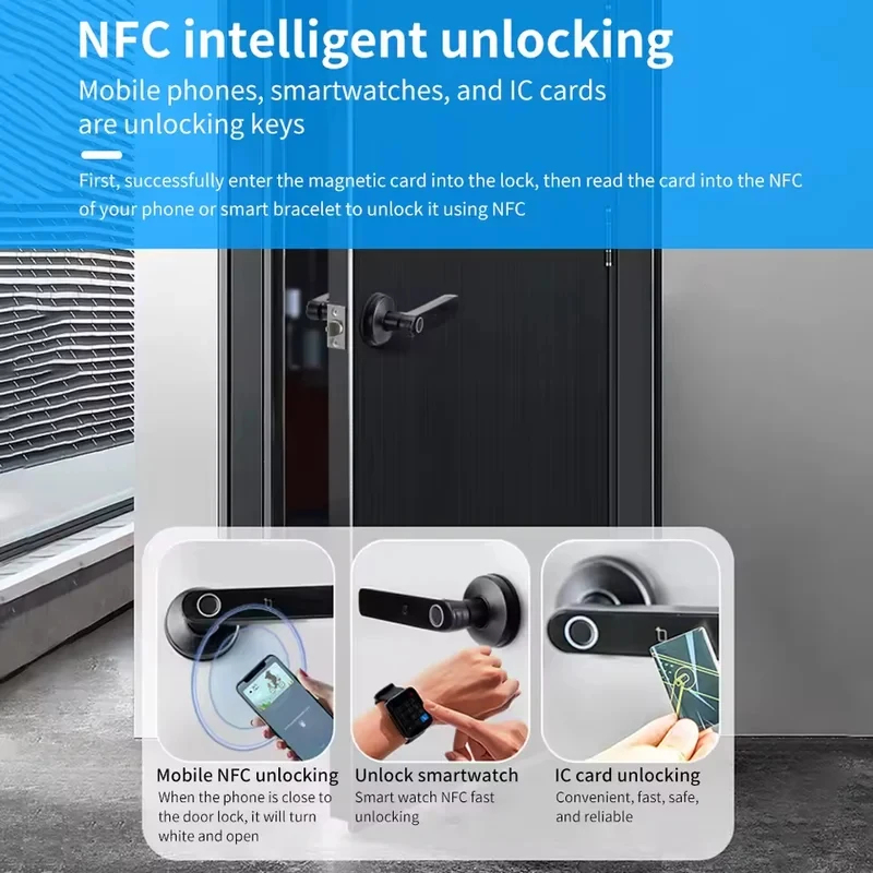 Inteligentny zamek do drzwi z  – Door Handle Bar recenzja i cena